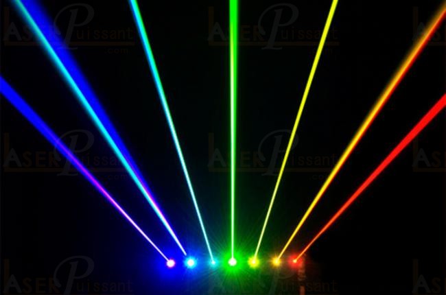 pointeur laser focale réglable