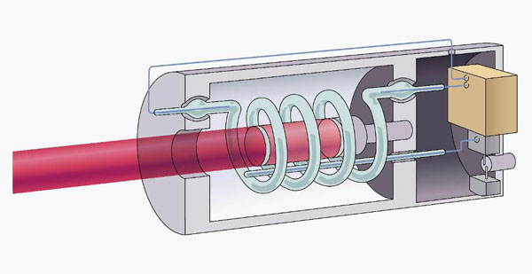 laser rubis