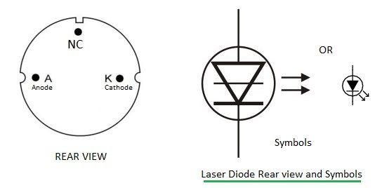 laser diode