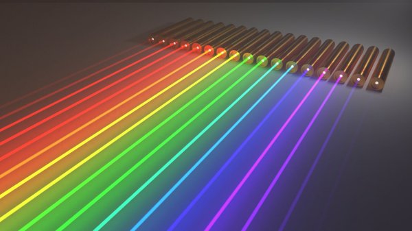 À propos de la puissance et de la longueur d'onde des lasers