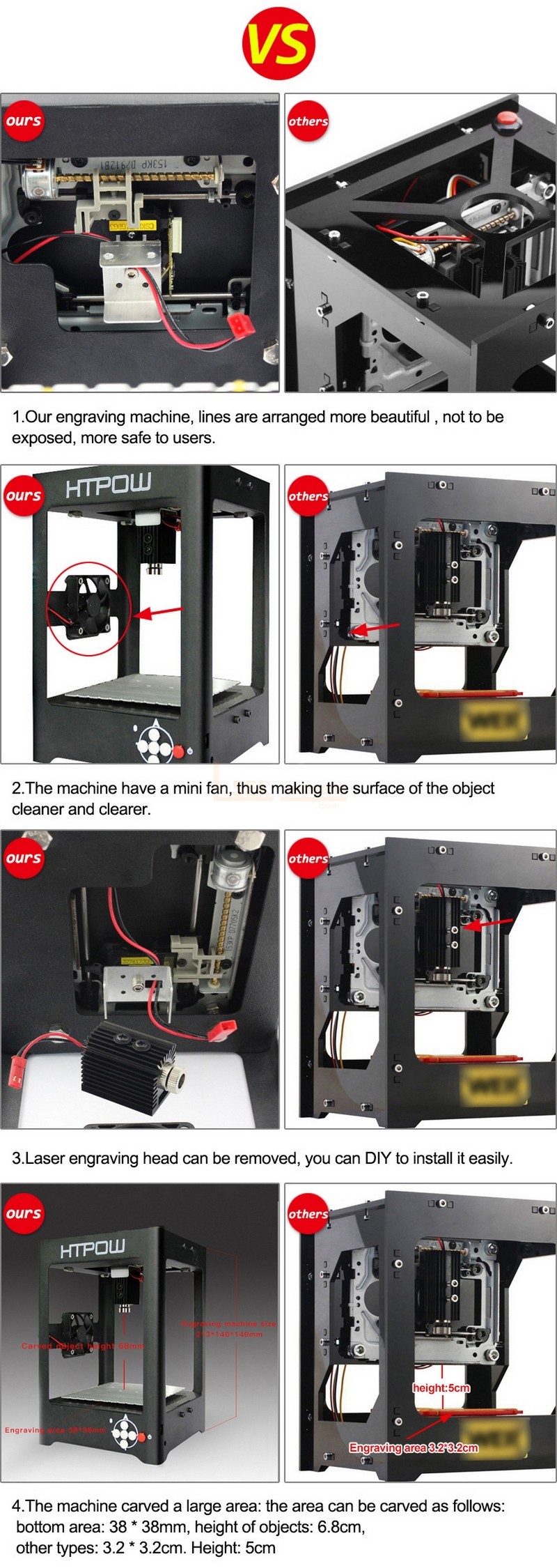 Wifi laser machine de gravure