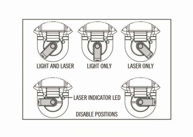 laser lampe