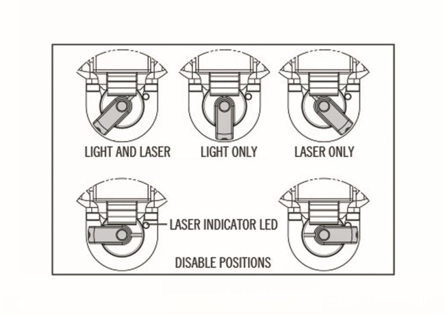 tactique lampe de poche