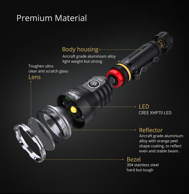 4200 lumens lampe torche