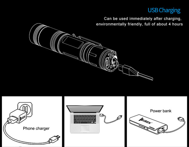 USB rechargeable lampe torche