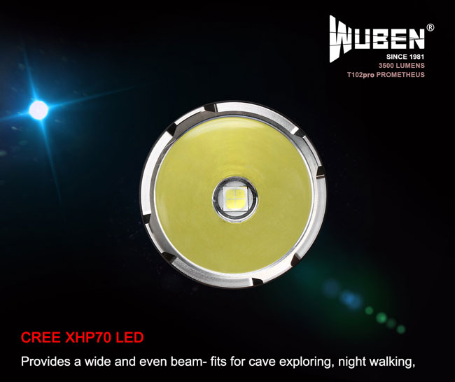 CREE XHP70 LED lampe
