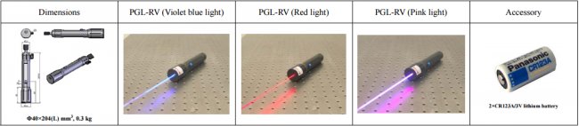 pointeur laser 405 et 655nm