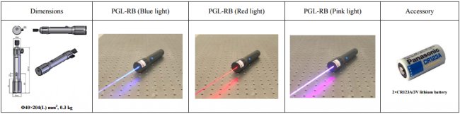 pointeur laser 447 et 640nm