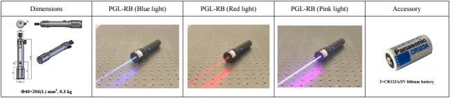 pointeur laser 447 et 655nm