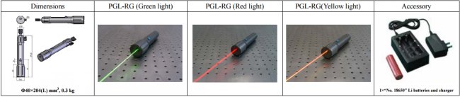 pointeur laser 532 et 655nm