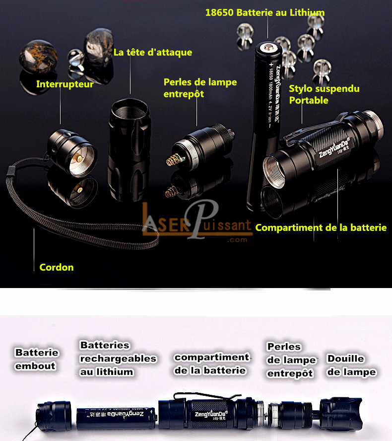 Stylo pointeur laser 200mW  