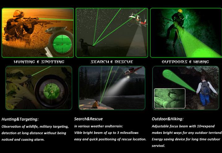 laser vert 50mW