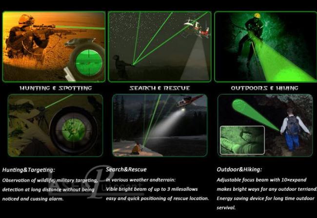 lampe torche lumiere verte 