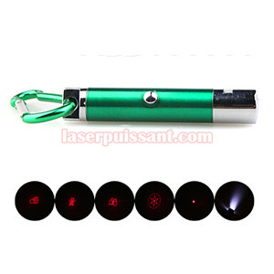 ✓ Laser Pointeur Rouge Vert Bleu Lazer 1mW Puissant Stylo Longue