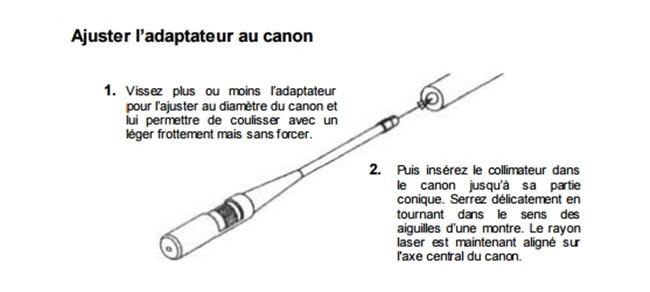 adaptateur au canon