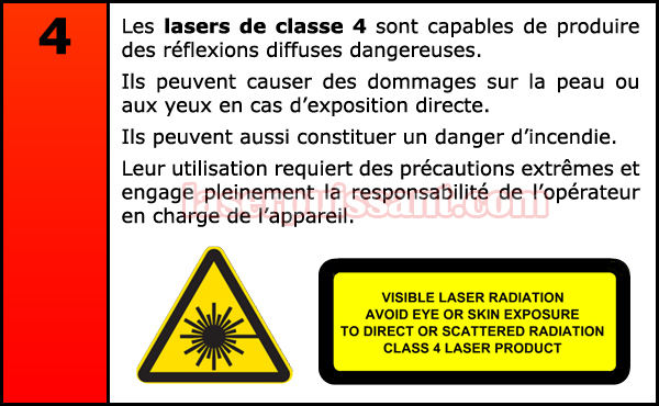 3000mW laser