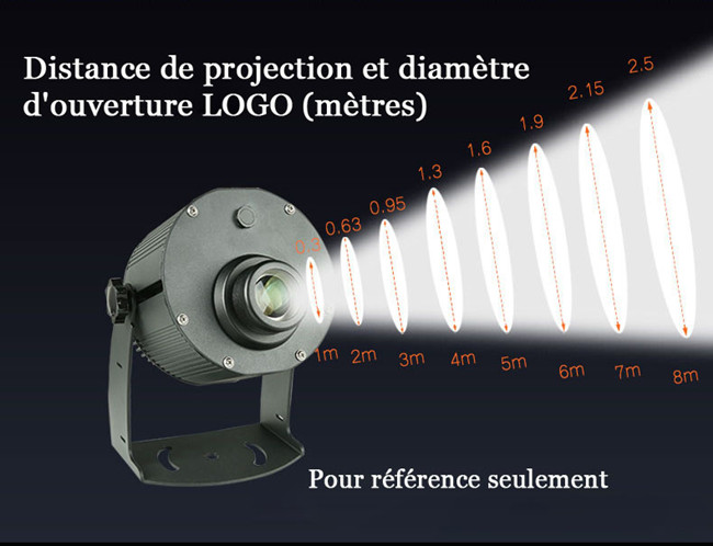 Lampe de projection publicitaire