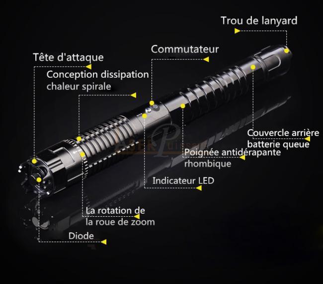 laser bleu 30000mW 445nm