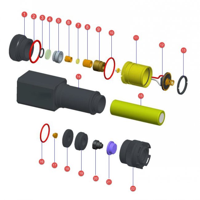 pointeur laser étanche et focusable