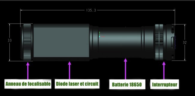 pointeur laser puissant