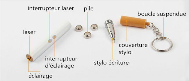 éclairage LED laser