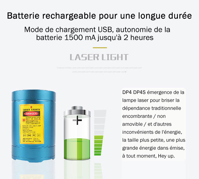 Generic Lampe USB rotatif 360° Projecteur pour voiture Laser à modes  réglables à prix pas cher