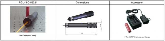 laser orange 50mW/100mW/200mW