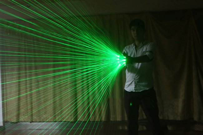 gant laser multipoint